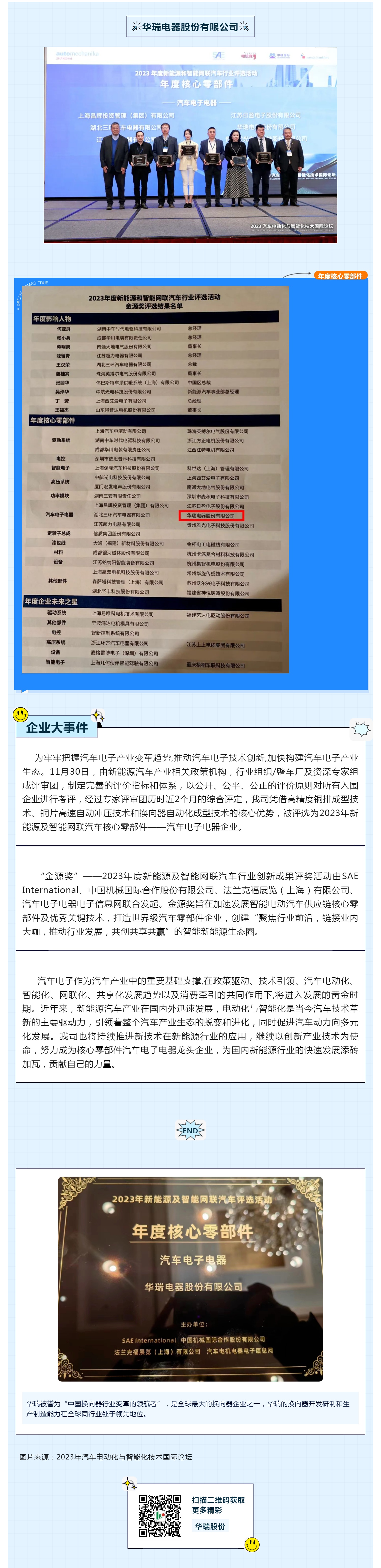 华瑞电器股份有限公司被评选为核心零部件——汽车电子电器企业_壹伴长图1.jpg
